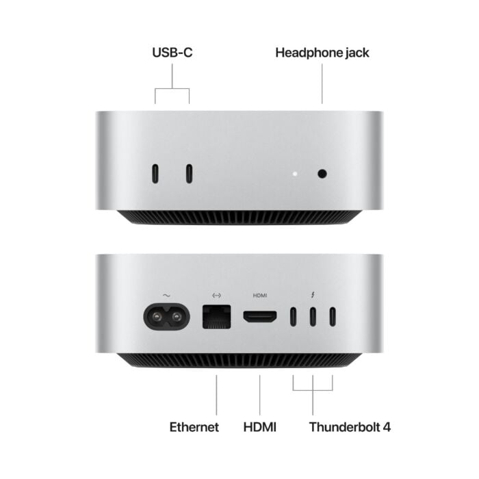 Mac mini: Apple M4 chip 10 core CPU and 10 core GPU, 16GB, 1TB SSD